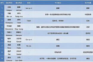 188体育登录首页截图1