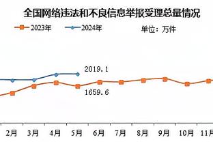 必威体育下载页截图4