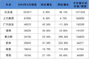 开云国际棋牌官网首页截图1