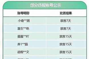 足球案例压轴登场！反腐片第四集《一体推进三不腐》，预计明晚播