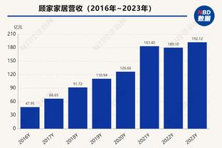 明日圣诞大战对阵绿军！詹眉出战成疑 八村&范德彪大概率出战